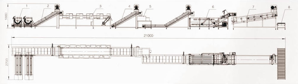 0000000-全自動連續式根莖類清洗線-2.jpg
